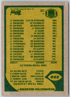 1989 Pro Set Brent Williams #250 Rookie