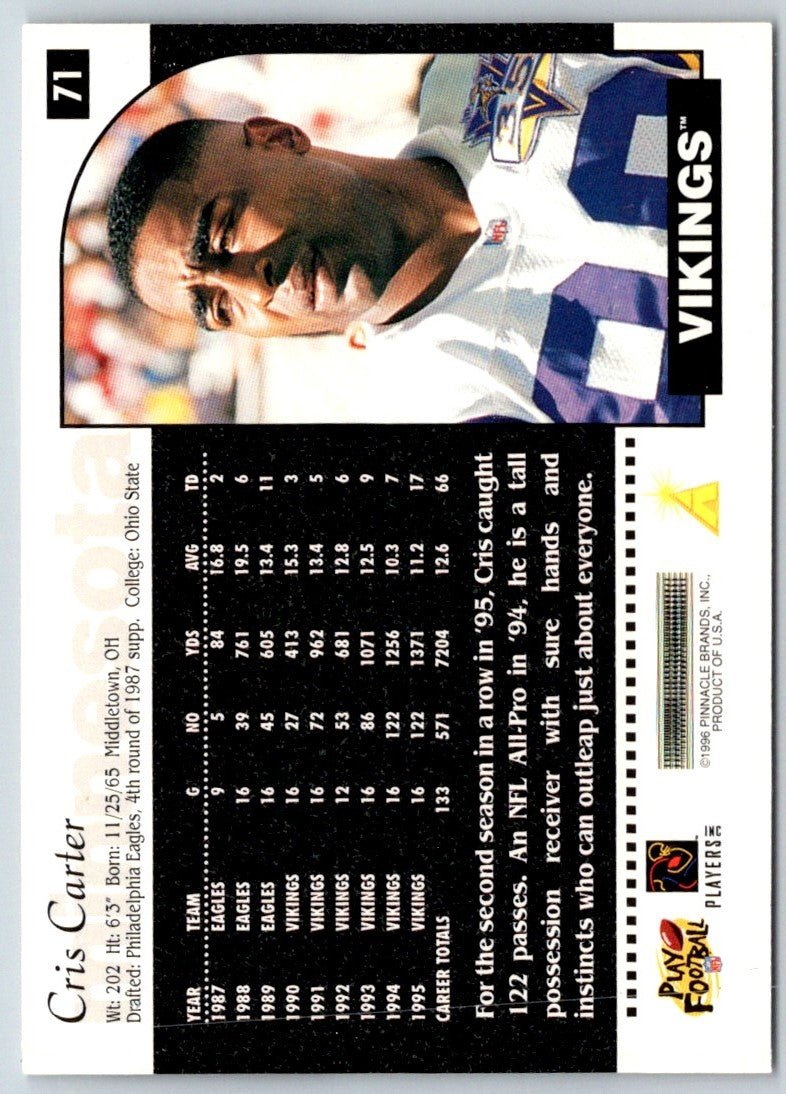 1996 Score Cris Carter