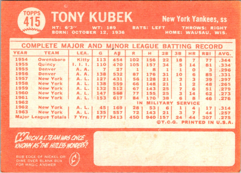 1964 Topps Tony Kubek