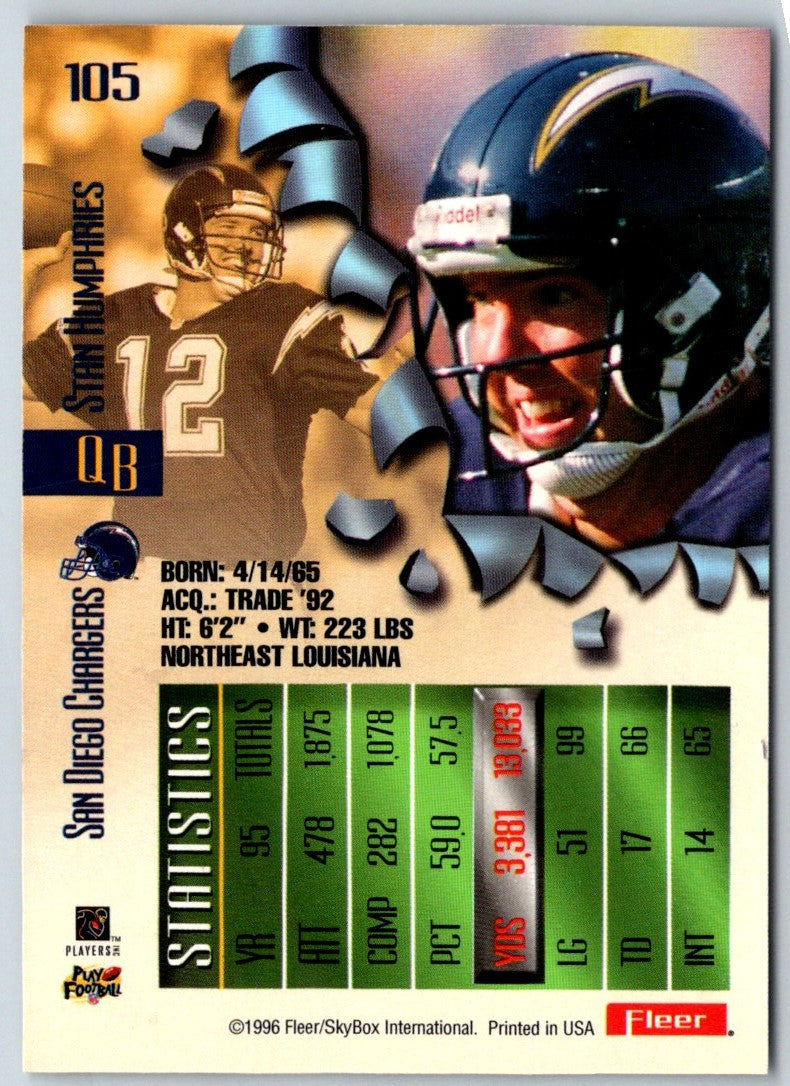 1995 King B Discs Stan Humphries