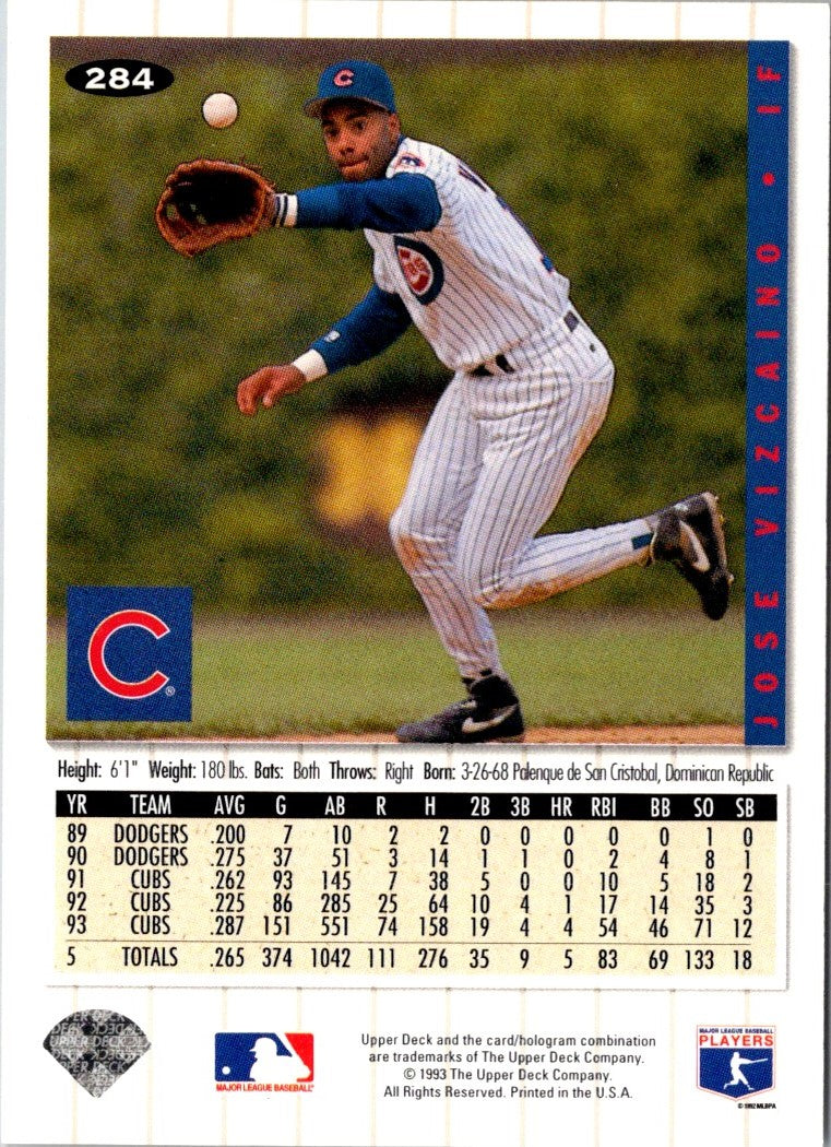 1994 Collector's Choice Jose Vizcaino