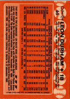 1988 O-Pee-Chee Leon Durham #65
