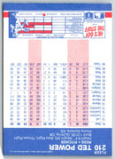 1987 Fleer Ted Power