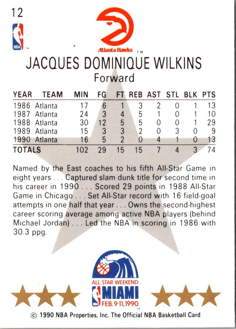 1990 Hoops Dominique Wilkins