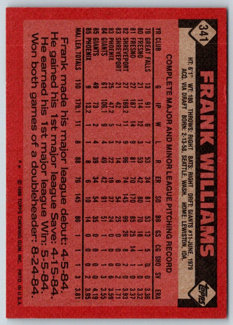 1986 Topps Frank Williams