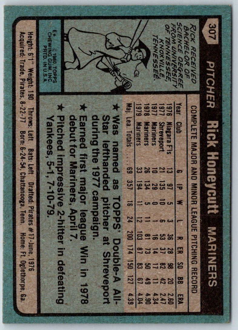 1980 Topps Rick Honeycutt