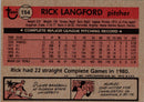 1981 Topps Rick Langford