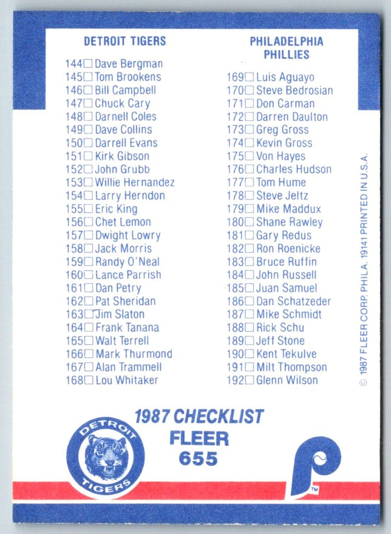 1986 Fleer Checklist: Yankees/Dodgers/Angels/Reds