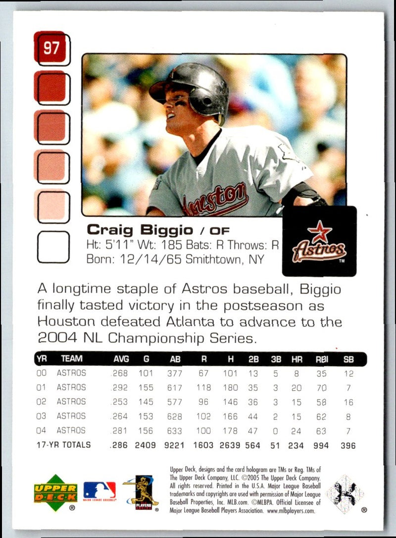 2005 Upper Deck Pros & Prospects Craig Biggio