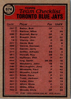 1981 Topps Toronto Blue Jays - Bobby Mattick #674