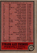 1981 Topps Kansas City Royals - Jim Frey