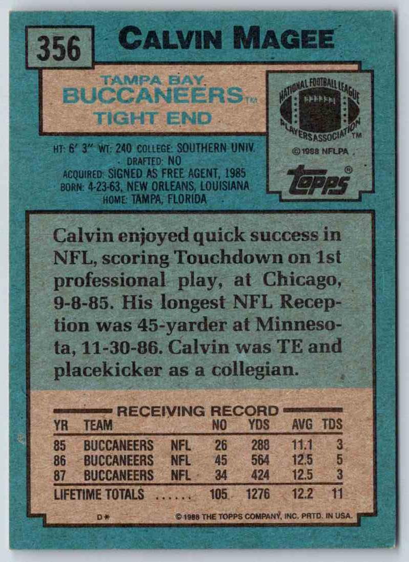 1988 Topps Calvin Magee
