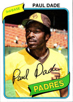 1980 Topps Paul Dade #254