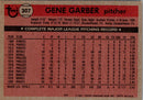 1981 Topps Gene Garber