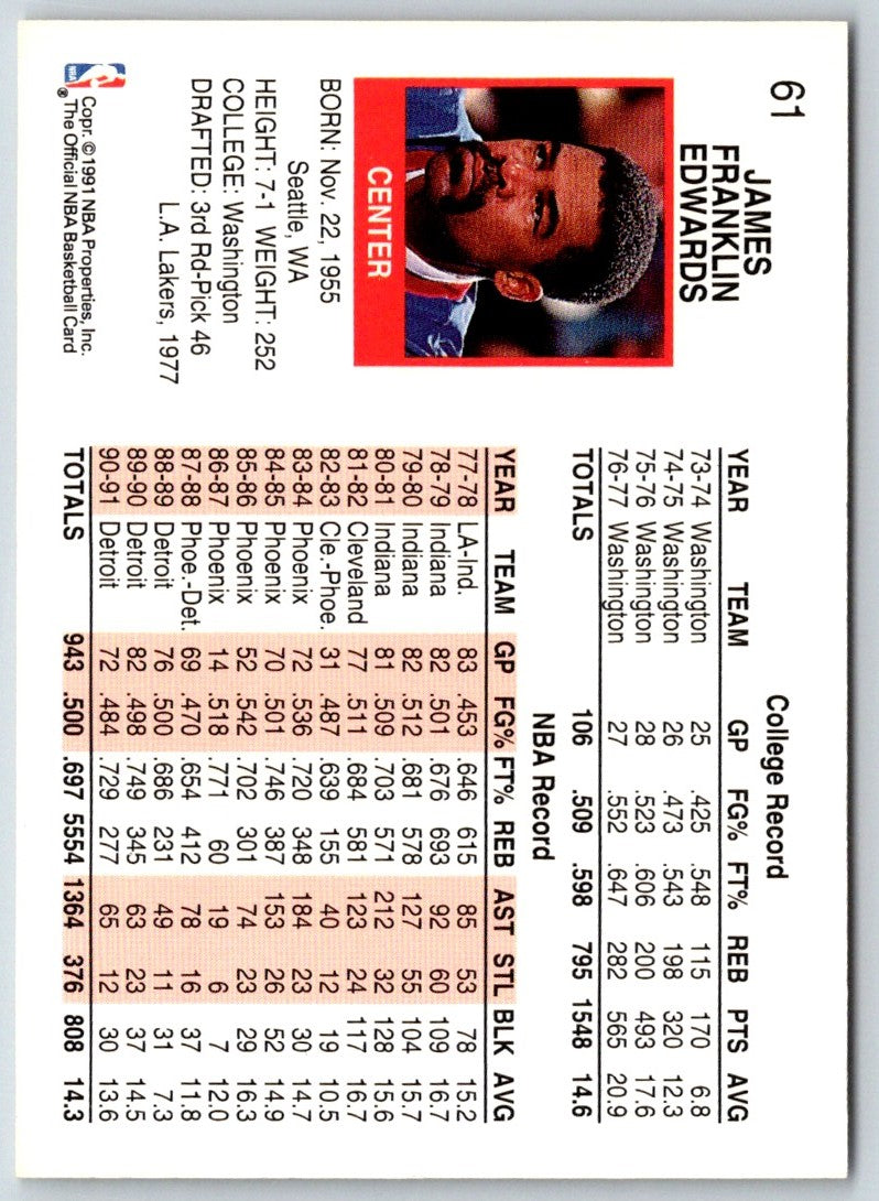 1991 Hoops James Edwards