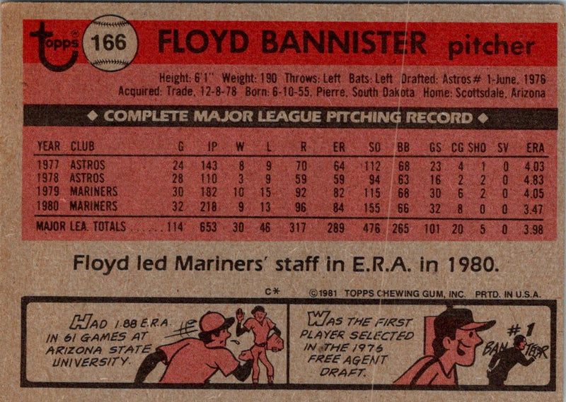 1981 Topps Floyd Bannister