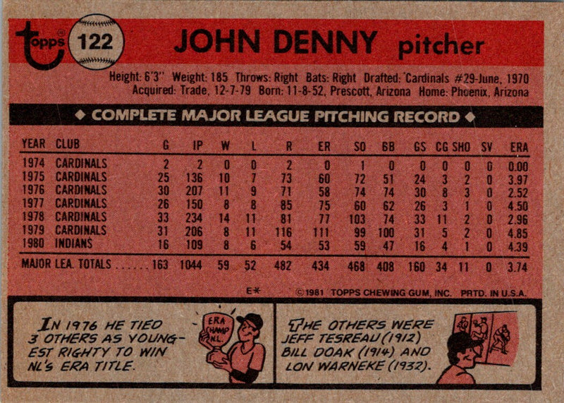 1981 Topps John Denny