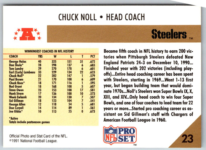 1991 Pro Set Chuck Noll
