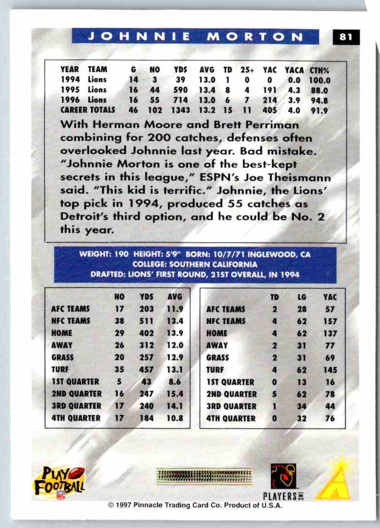 1995 Score Johnnie Morton