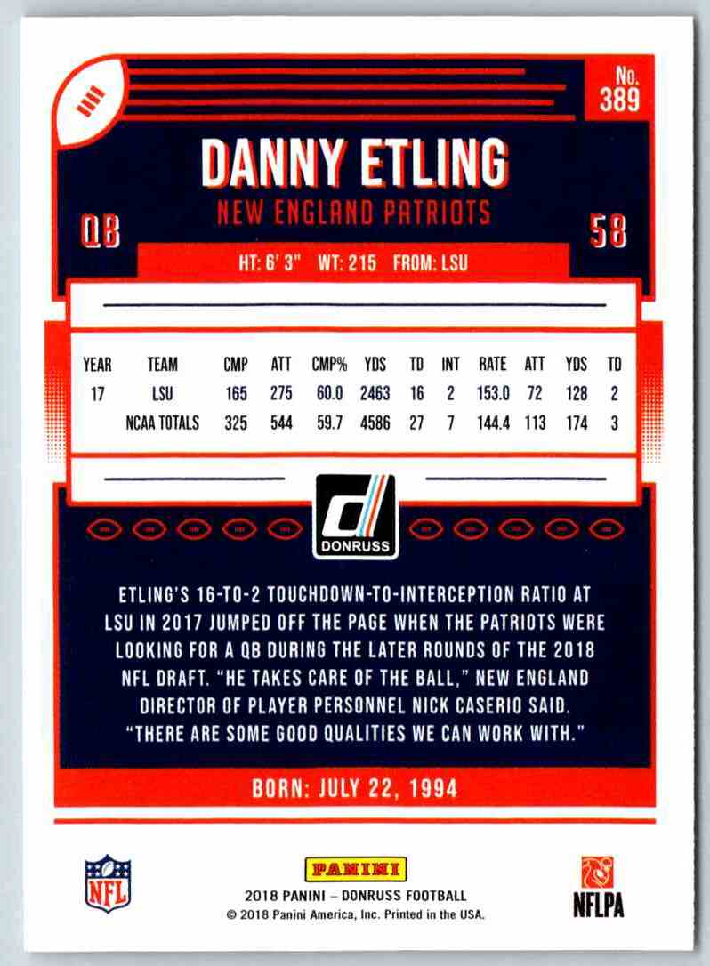 2018 Donruss Danny Etling