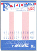 1987 Fleer Ruben Sierra
