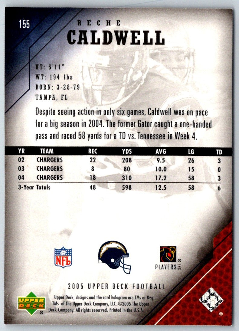 2005 Upper Deck Reche Caldwell