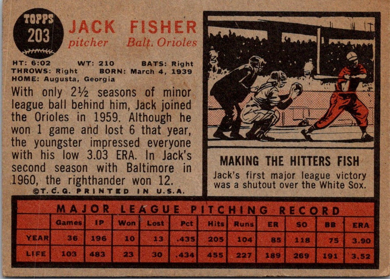 1962 Topps Jack Fisher