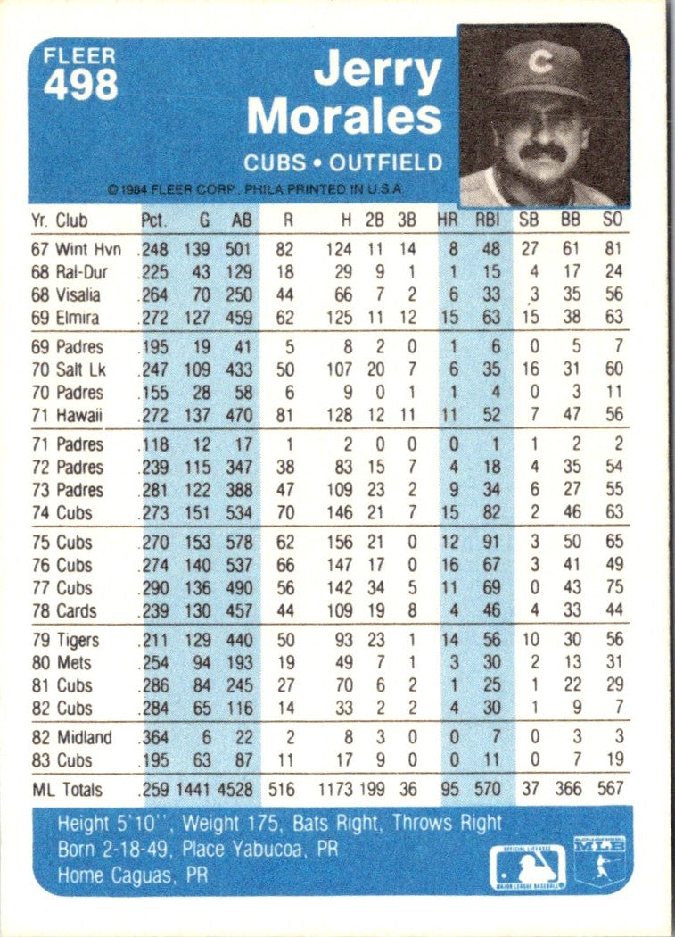 1984 Fleer Jerry Morales