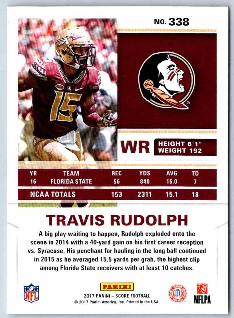 2016 Score Travis Rudolph