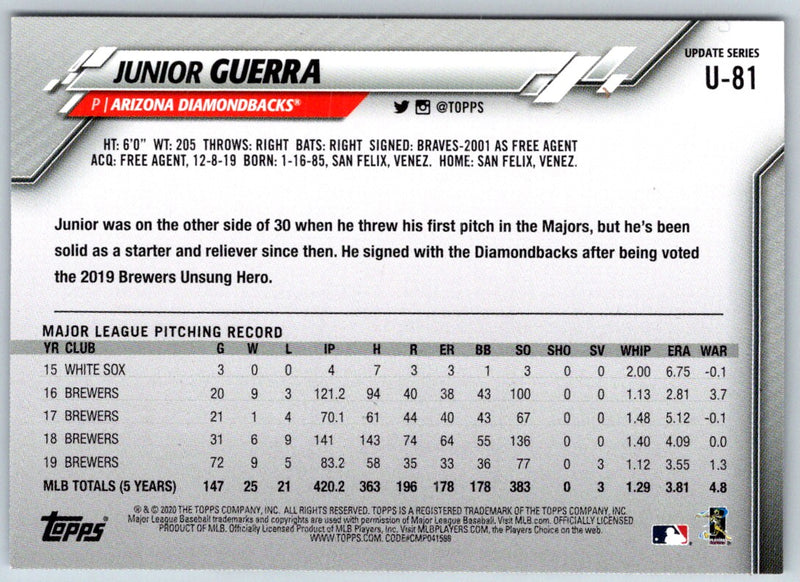 2020 Topps Update Junior Guerra