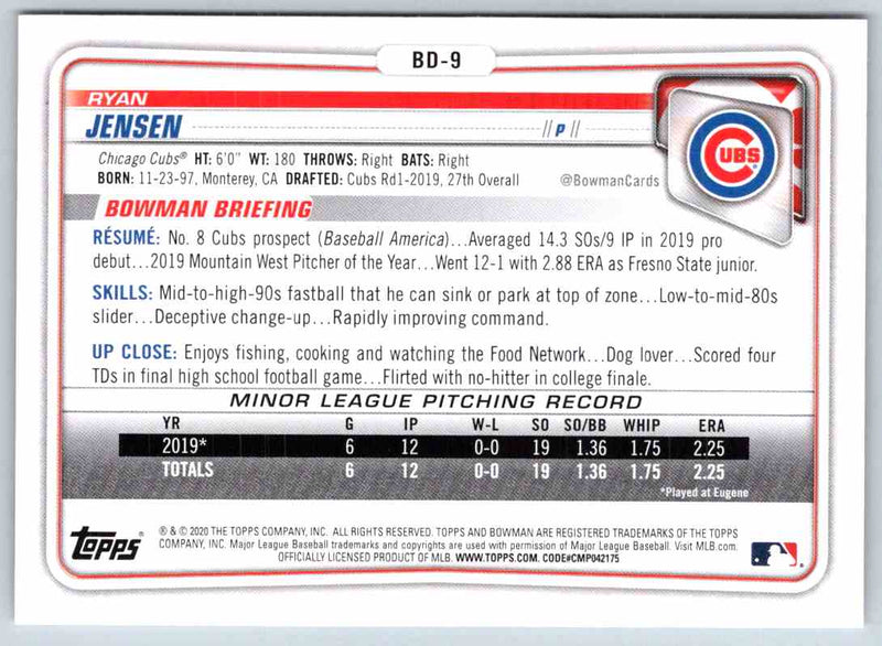 2020 Bowman Ryan Jensen