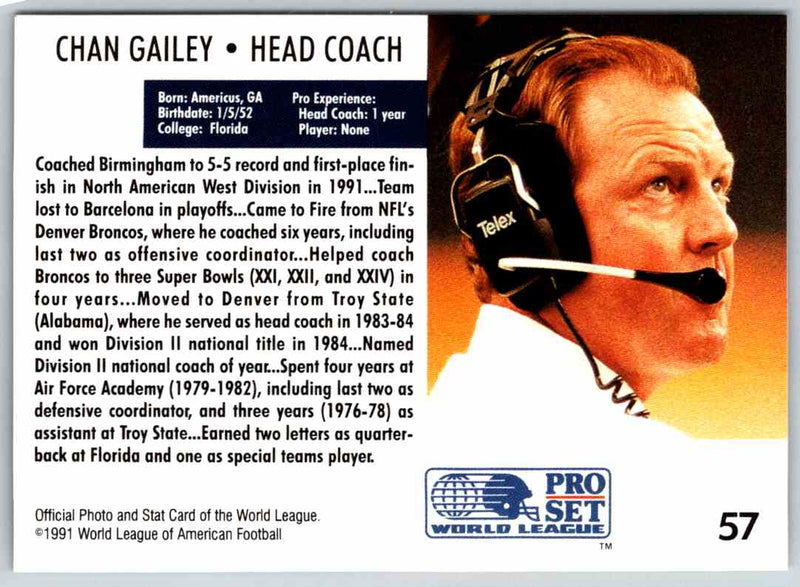 1991 Proset World League Chan Gailey