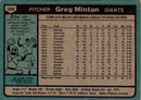1980 Topps Greg Minton
