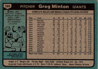 1980 Topps Greg Minton #588