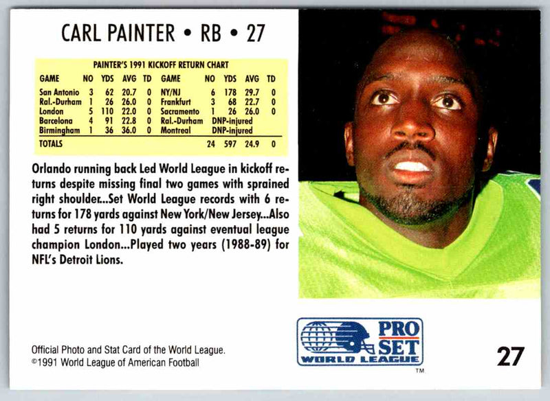 1991 Proset World League Carl Painter