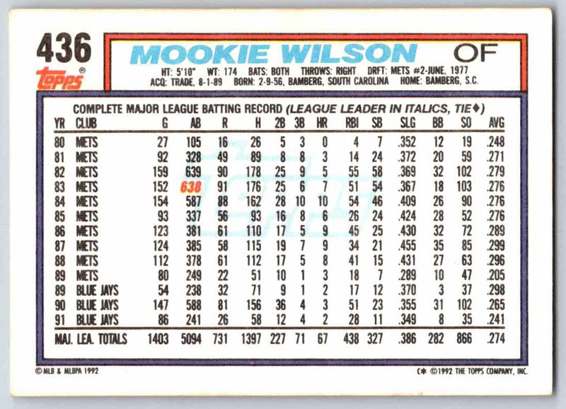 1992 Topps Mookie Wilson