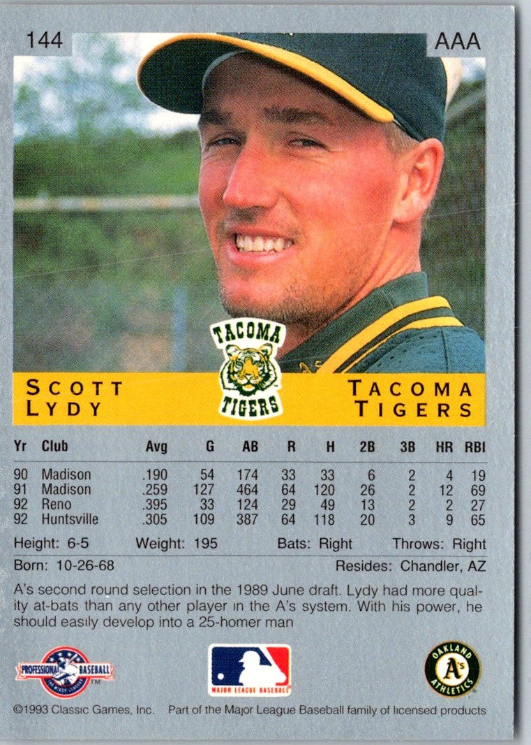 1993 Classic Best Scott Lydy