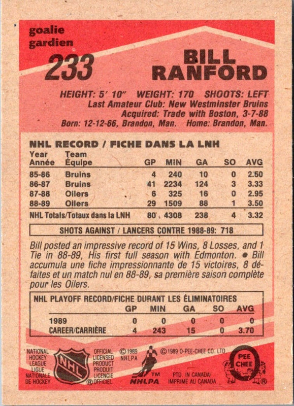 1989 O-Pee-Chee Bill Ranford #233