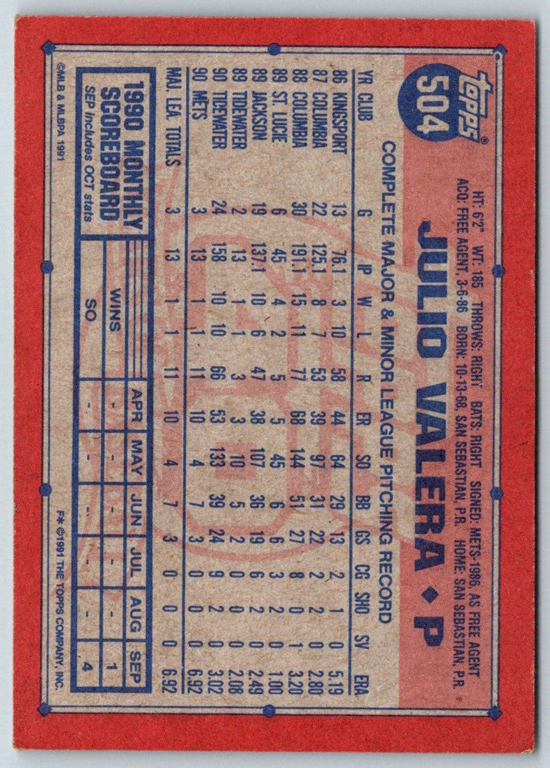 1991 Topps Julio Valera