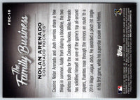 2019 Topps Chrome Update Edition The Family Business Nolan Arenado #FBC-18