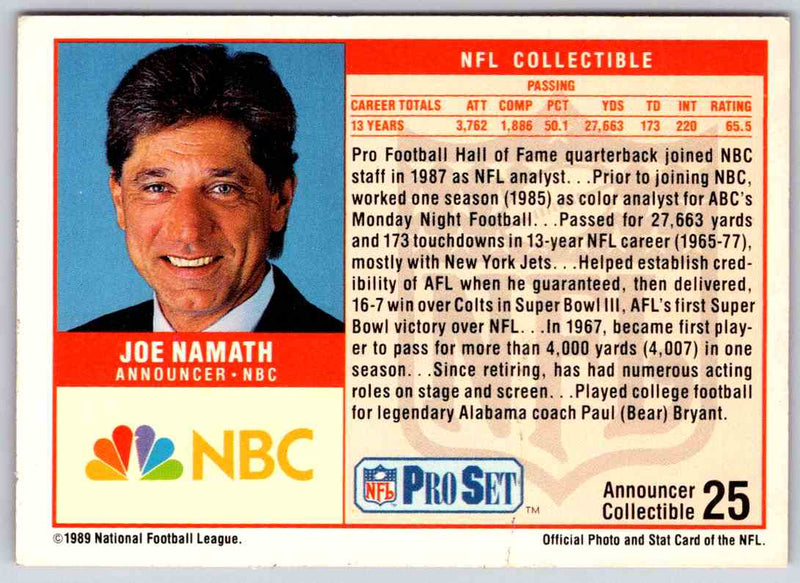 1989 NFL Proset Joe Namath