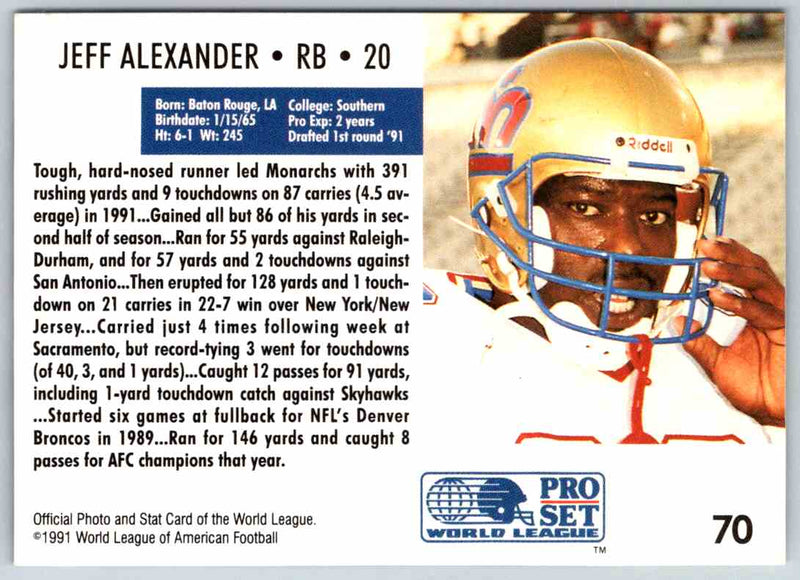 1991 Proset World League Jeff Alexander
