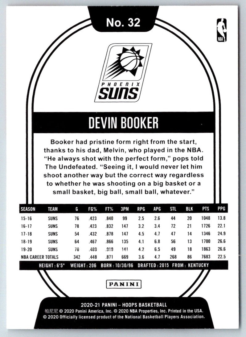 2019 Hoops Devin Booker