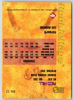 1999 Collector's Edge Rookie Rage Rico Hill #RR-22