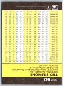 1986 Fleer Ted Simmons