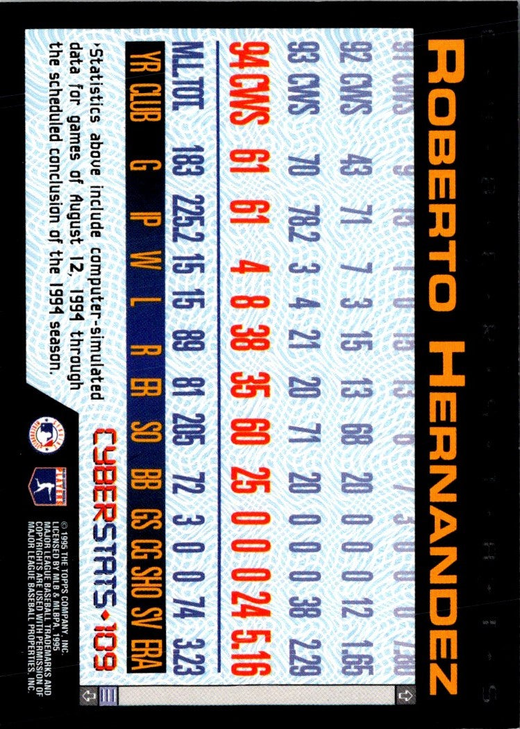 1995 Topps CyberStats (Spectralight) Roberto Hernandez