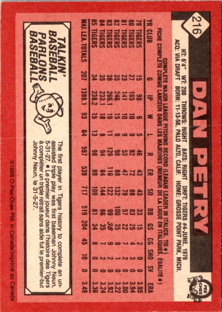 1986 O-Pee-Chee Dan Petry