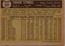 1961 Topps Chuck Stobbs