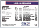 1991 Proset World League London Monarchs