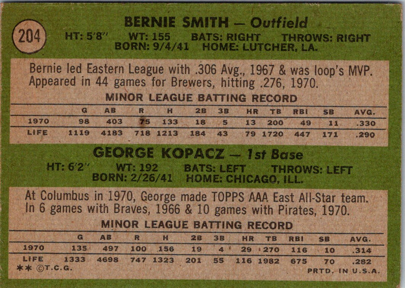 1971 Topps Brewers Rookies - Bernie Smith/George Kopacz